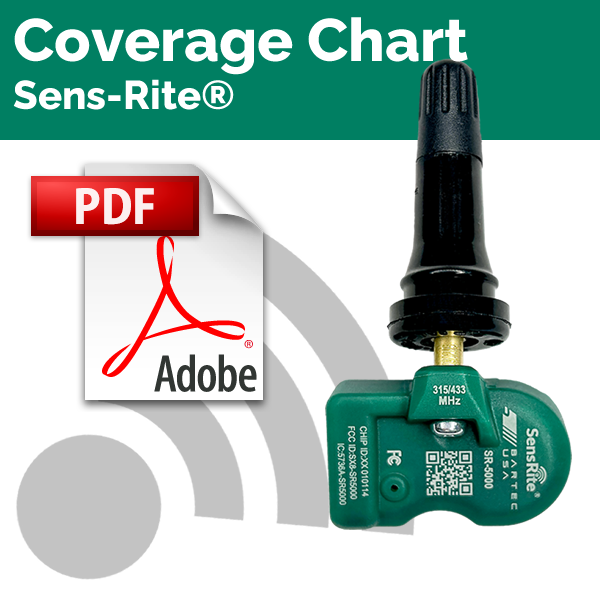 Sens-Rite® Coverage