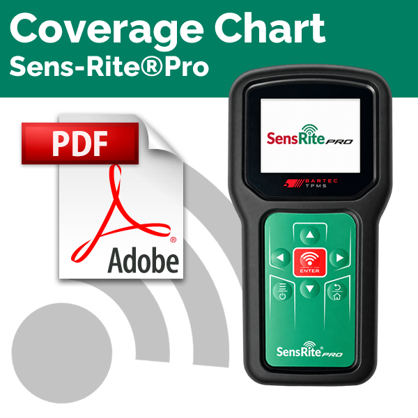 Sens-Rite®Pro Coverage Chart