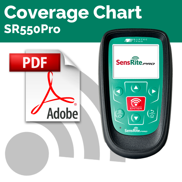 SR550Pro Coverage Chart